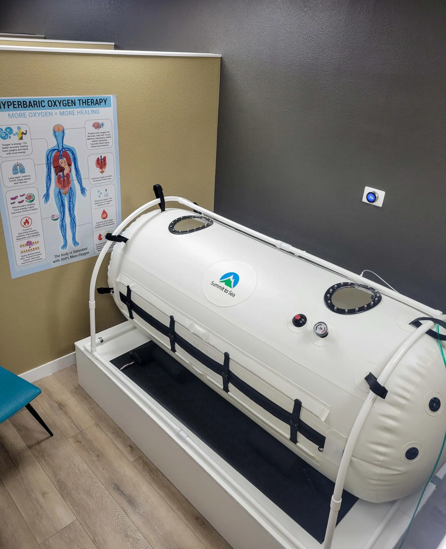 What is Hyperbaric Oxygen Therapy?